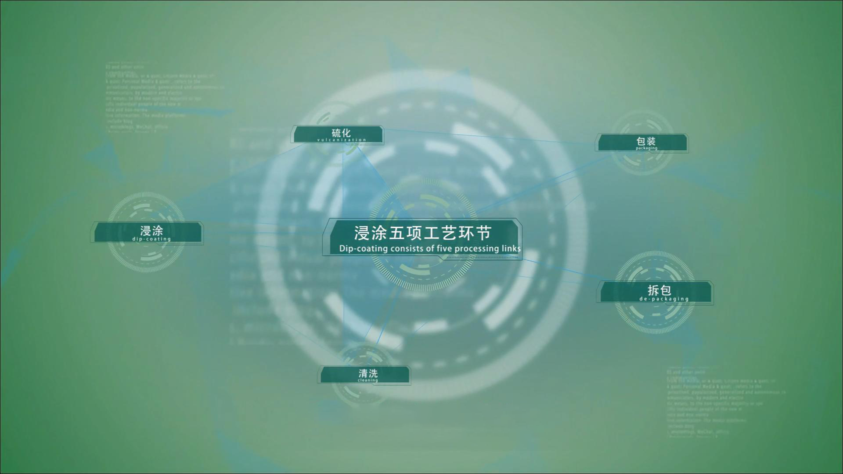 2019年绝缘子工厂复合化涂覆防污闪涂料工艺介绍（完整）-英文