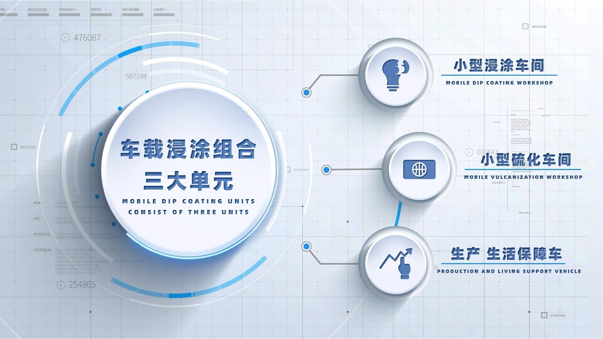 2024年8月航凯宣传片-车载浸涂组合-英文